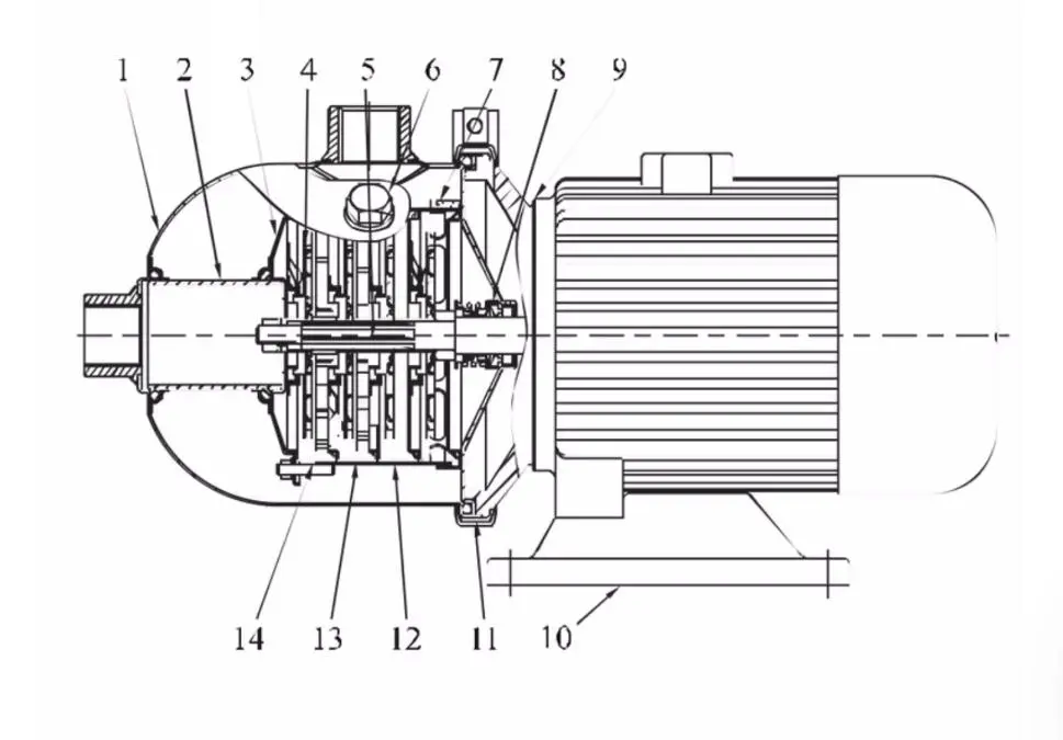 Booster pump CHL2 4