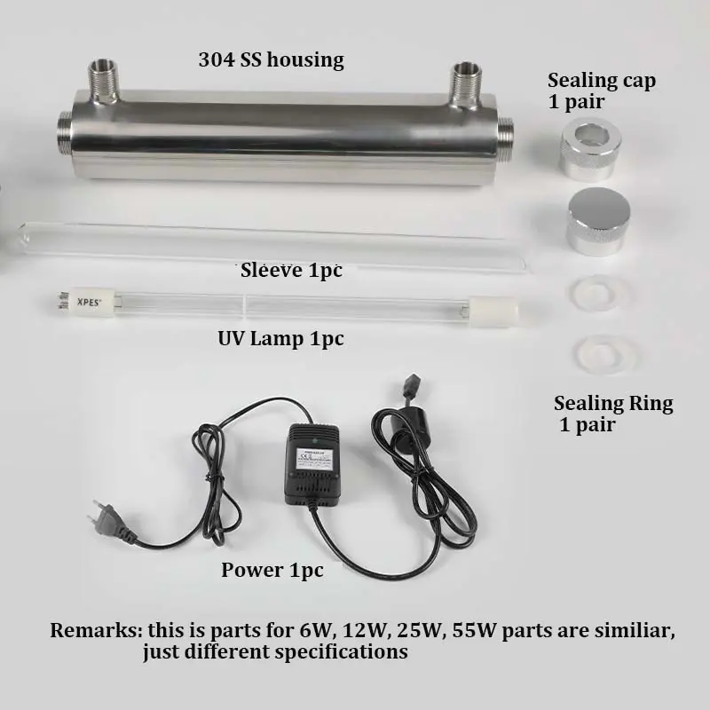 UV Parts