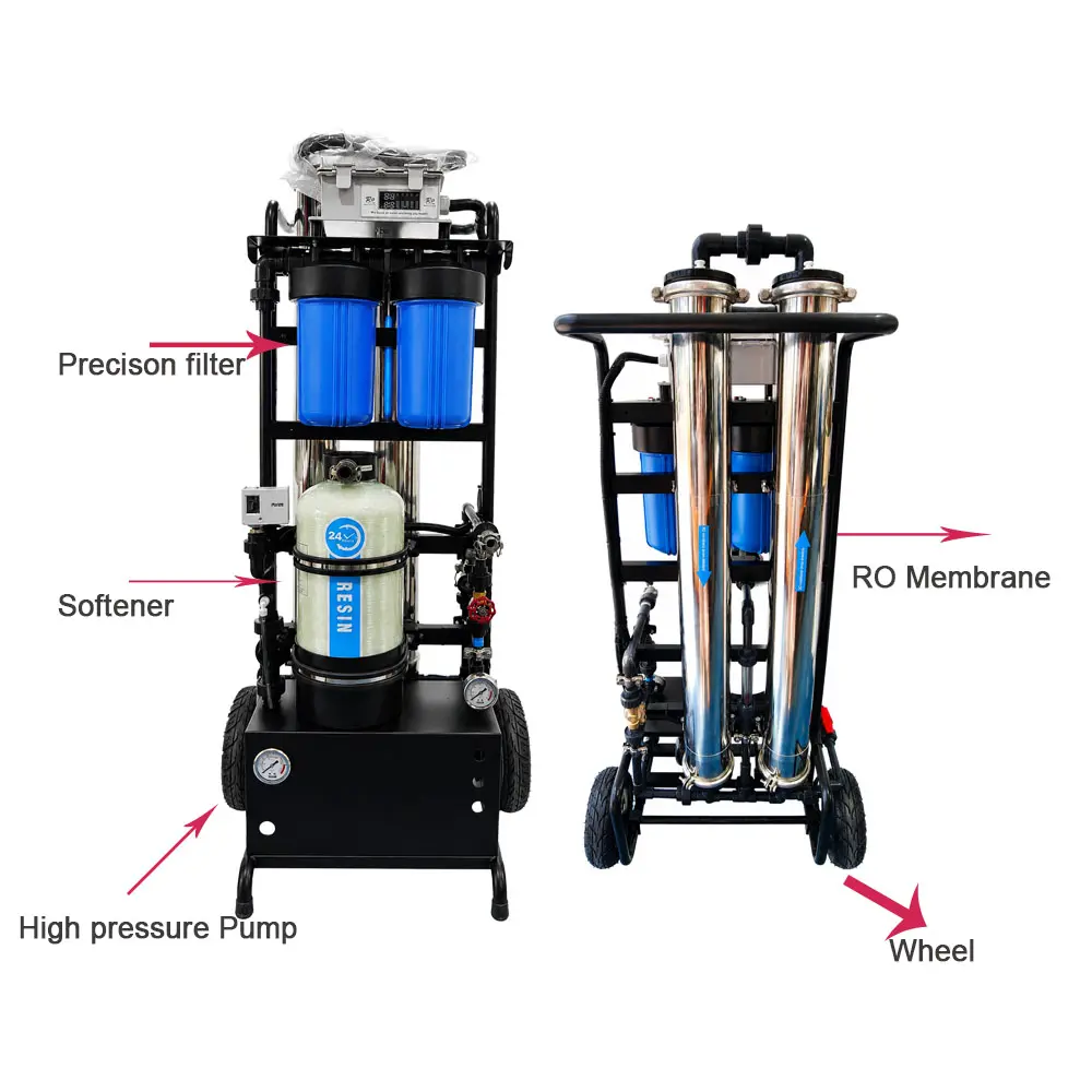 portable ro di system